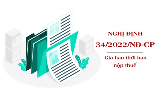 nghi-dinh-34-2022-nd-cp